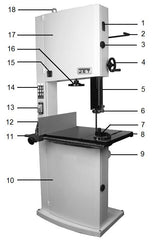 "JET BANDSÄGE JWBS-20-T by JET"
