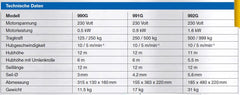 PROMAC SEILWINDE 990G
