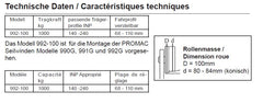 PROMAC LAUFKATZE 992-100