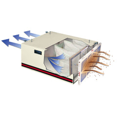 Jet Luftfiltersystem AFS 500 Filtersystem Luftfilter 708611M