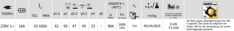 GYS GYSMI E163 E-Handschweißinverter Set + Schweißhelm LCD TECHNO 9/13 TRUE COLOR 013728