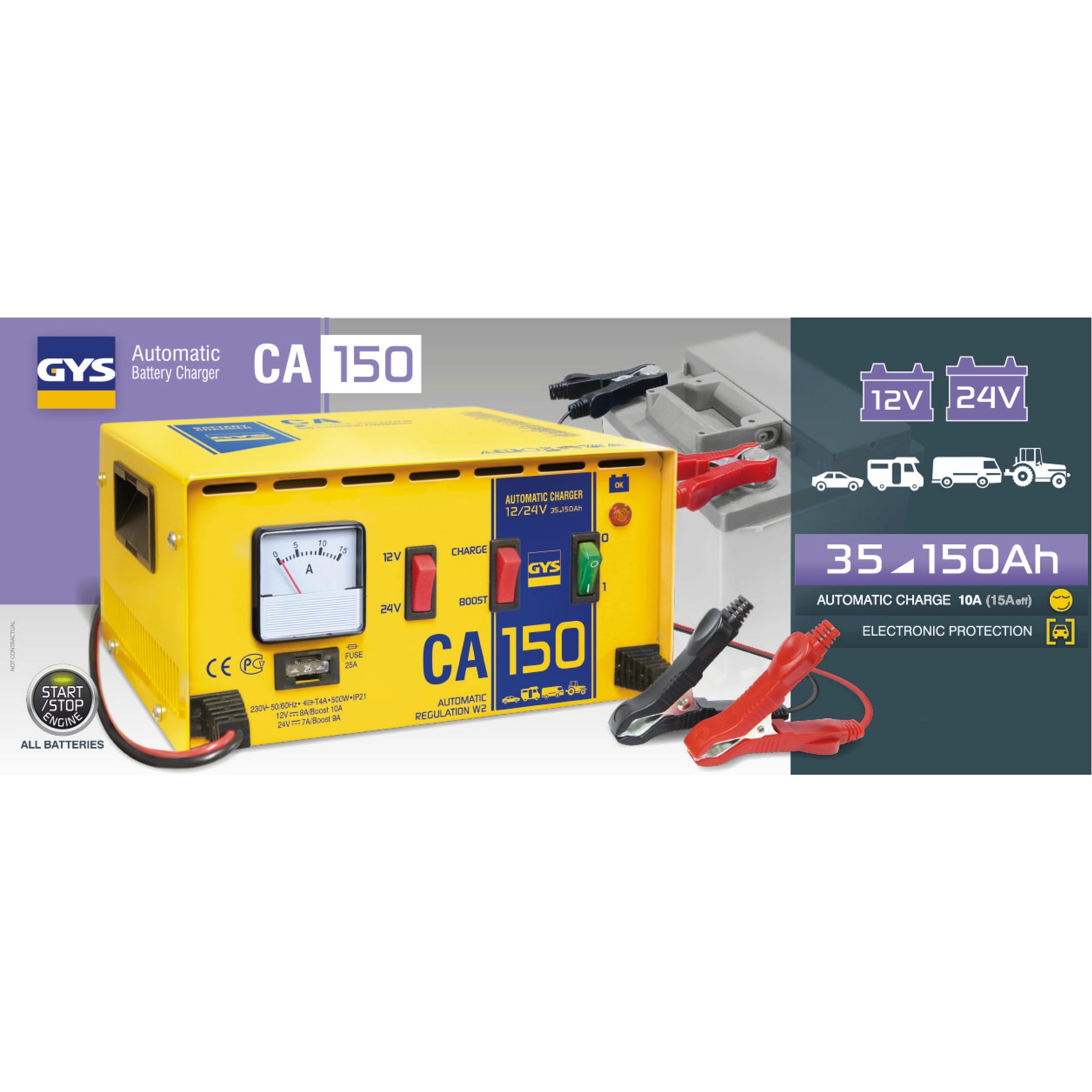 Aktion GYS CA 150 024434