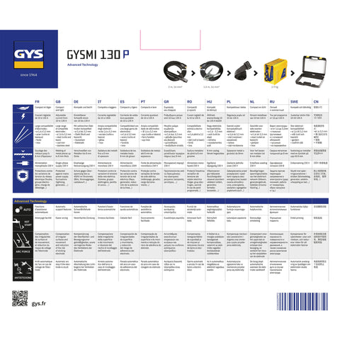 GYS GYSMI 130P E-Handschweißinverter im Hartschalenkoffer 029972