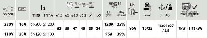 GYS GYSMI E200 FV E-Handschweißinverter + Zubehör im Hartschalenkoffer 031210