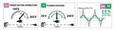 GYS GYSMI E200 FV E-Hand-Inverter Set + Schweißhelm LCD HERMES SILVER 031531