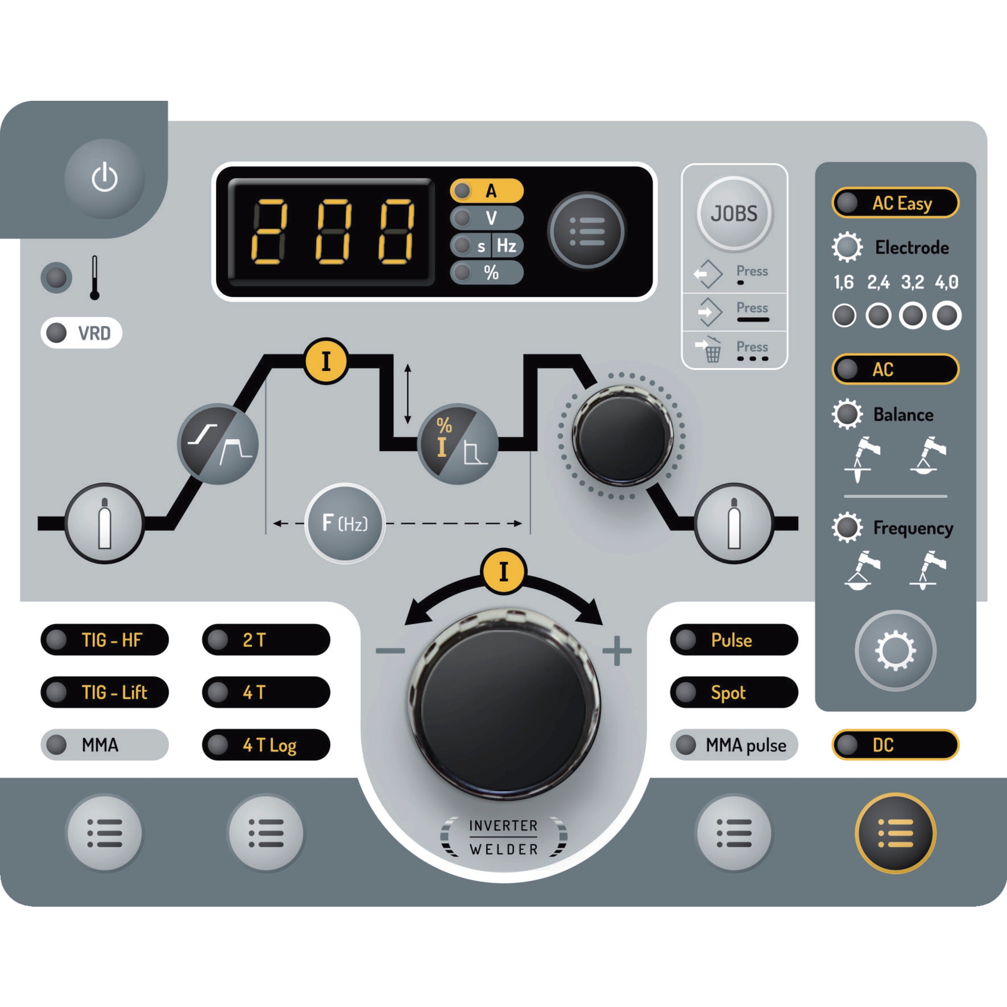 GYS PROTIG 201 AC/DC FV WIG-Inverter Set + SR26DB 4 m + E-HAND-Kit o. Druckmin 063945