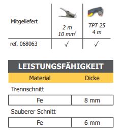 GYS PLASMASCHNEIDER EASYCUT K25 - mit Brenner 068063