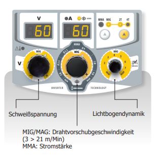GYS MULTIWELD 400T - Ohne Zubehör 068735