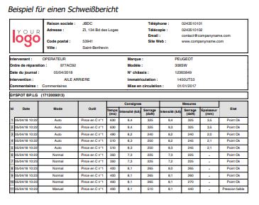 GYS WIFI SET 070691