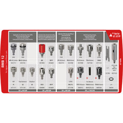 GYS KIT MATRIZEN RMB 12 (JLR v2) NIETMASCHINEN 8T/10T 071094