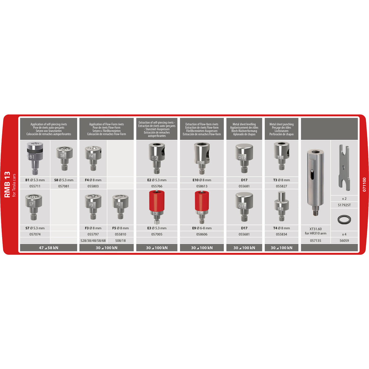 GYS KIT MATRIZEN RMB 13 (Tesla) NIETMASCHINEN 8T/10T 071100