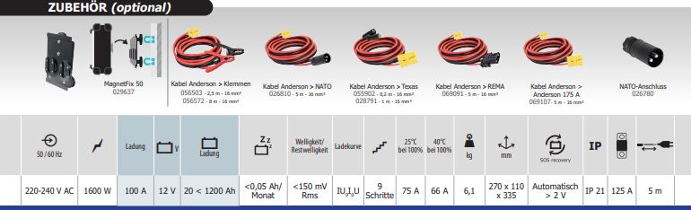 GYS GYSFLASH 103.12 CNT - Kabel 5 m 072008