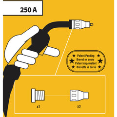 GYS Düse für No-Gas Schweissen 250 A 072329
