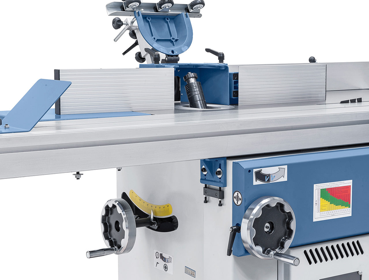 Bernardo PSM 2600 - 400 V 08-1186