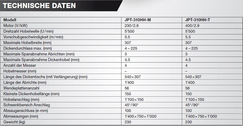 JET ABRICHT-DICKENHOBELMASCHINE JPT-310HH-T