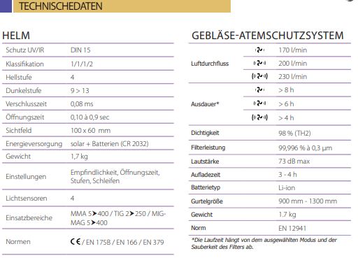 GYS Schweisshelm mit Gebläse-Atemschutzsystem LCD GYSMATIC 9/13 AIR TRUE COLOR XL 065727
