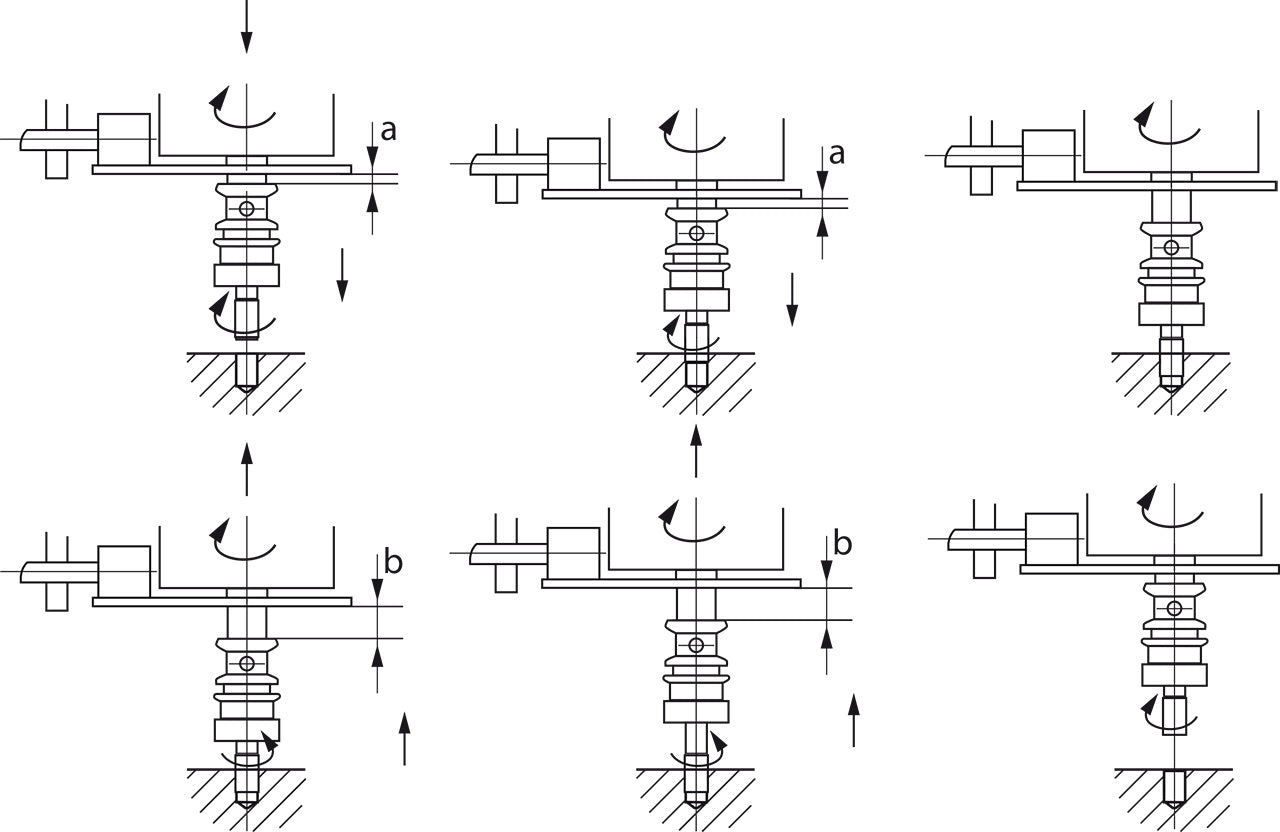 Bernardo Gewindeschneid-Apparat Super M2 - M7 24-1095