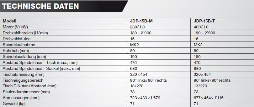 JET TISCHBOHRMASCHINE JDP-15B-T