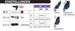 GYS WIG-Brenner GRIP SR20 DB - 4m - Stecker 35/50 mm² - Steuerkontakt 7pol 038202