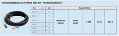 GYS Luft Zwischenschlauchpaket MIG TM - 5m - Ø 50mm² 034822