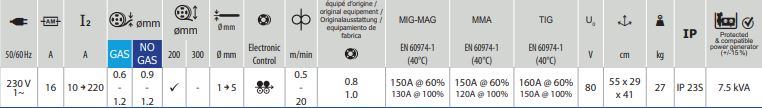 GYS NEOPULSE 220 C 061835