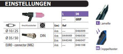 GYS WIG Brenner GRIP SR17 DB mit Wipptaster, 8 m, Stecker 35/50 mm² 046047