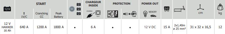 GYS GYSPACK PRO 700 027077