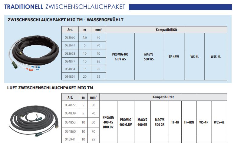 GYS Luft Zwischenschlauchpaket MIG TM - 10m - 50mm² 034853