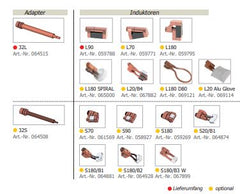 GYS POWERDUCTION 110LG 058590