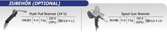 GYS AUTOPULSE 220-M1 065024