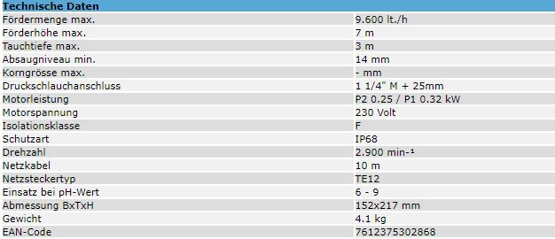 PROMAC Klarwasserpumpe 230 Volt, Fördermenge 9.600 l/h, Kunststoffgehäuse SPEED-30M