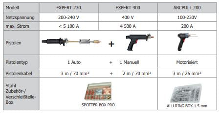 GYS SPEEDLINER EXPERT 400 + ARCPULL 200 065291