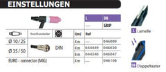 GYS WIG Brenner GRIP SR17 DB, luftgekühlt, 4 M, Stecker 10/25 mm² + Steuerkontakt 3 pol. 046009