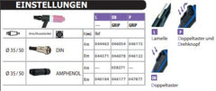 GYS WIG-Brenner GRIP SR26 DB - 4m - Stecker 35/50mm² - 7pol. - luftgekühlt 038271