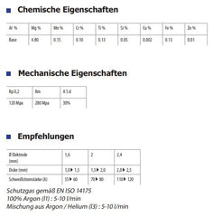 GYS 920 WIG-Schweißstäbe Alu AlMg 5, Ø 1,6mm / L. 1m - Karton 5Kg 087170