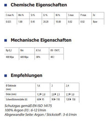 GYS 315 WIG-Schweißstäbe Edelstahl 308L - Ø 1,6mm / L. 1m - Karton 5Kg 087156