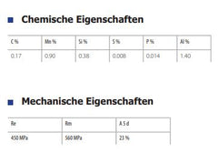 GYS Fülldrahtrolle ohne Gas Ø 1,2mm - Plastiktrommel S200 / 4,5Kg 086630