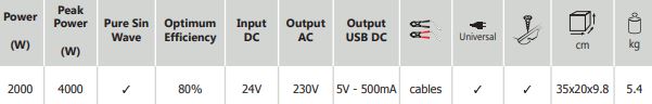 GYS MSW 82 000 - 24V / 2000W 027237