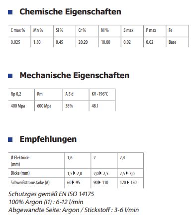 GYS 60 WIG-Schweißstäbe Edelstahl 308L- Ø 1,6mm / L. 330mm - Blister 0,33Kg 087248