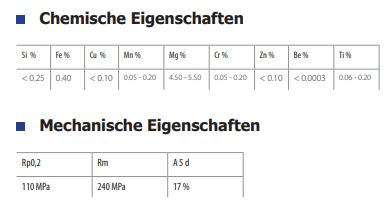 GYS MIG-Draht EXCELLIUM AlMg5 Ø 1,2mm - Recyclingtrommel S300 7kg - ER5356 086494