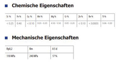 GYS MIG-Draht EXCELLIUM AlMg5 Ø 1,2mm - Recyclingtrommel S300 7kg - ER5356 086494