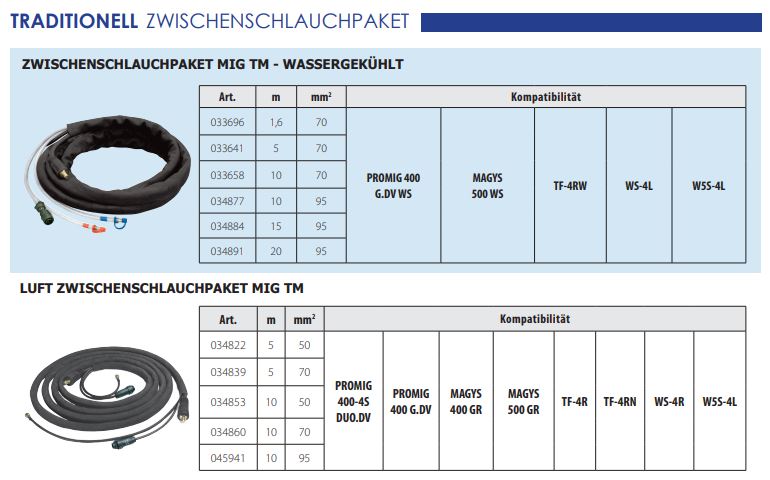 GYS Zwischenschlauchpaket MIG INVERTER – wassergekühlt – 15 m – Ø 95 mm² 038448
