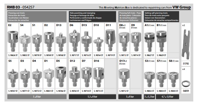 GYS Matrizen-Set RMB 03 (VW Group) 054257