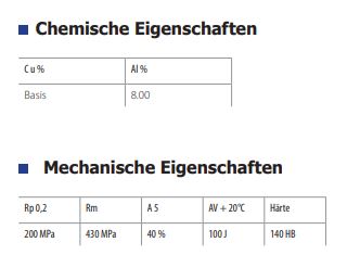 GYS Massivdrahtspule CuAl 8, Ø 0,8mm - Plastiktrommel S200 / 5kg 086661