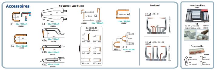 GYS GYSPOT INVERTER BP.LX 019652