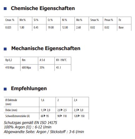GYS 205 WIG-Schweißstäbe Edelstahl 316L, Ø 2,0mm / L. 1m - Karton 5Kg 087200