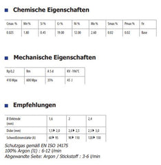 GYS 205 WIG-Schweißstäbe Edelstahl 316L, Ø 2,0mm / L. 1m - Karton 5Kg 087200