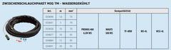 GYS Luft Zwischenschlauchpaket MIG TM - 5m - 70mm² 034839