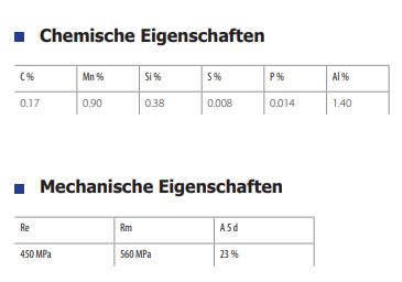 GYS Fülldrahtrolle ohne Gas, Ø 0,9mm - Plastiktrommel S100 / 0,9Kg 086104