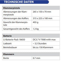GYS Stoßstangen-Reparaturset – drahtlos 058118